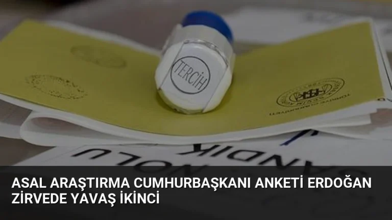 Asal Araştırma Cumhurbaşkanı Anketi Erdoğan Zirvede Yavaş İkinci
