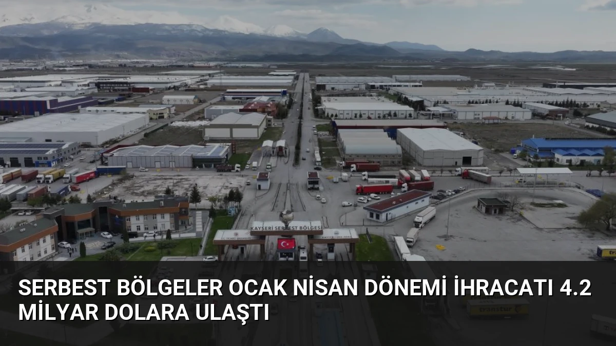 Serbest Bölgeler Ocak Nisan Dönemi İhracatı 4.2 Milyar Dolara Ulaştı